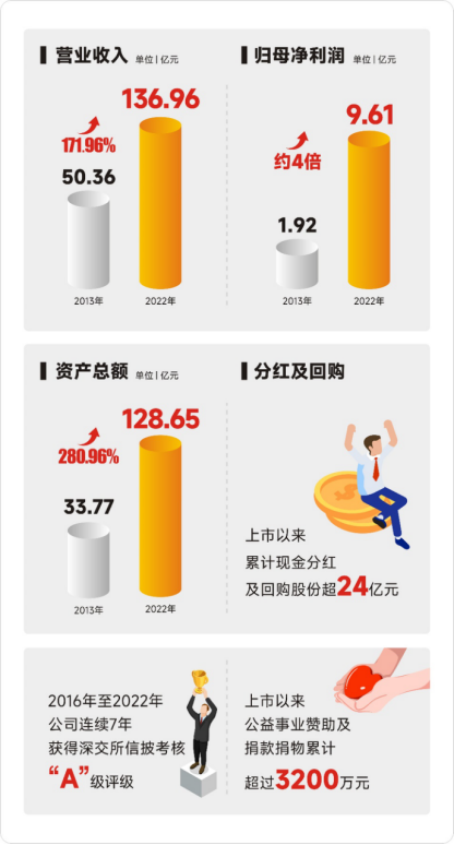 beats365(ÖйúÇø)-Ψһ¹Ù·½ÍøÕ¾